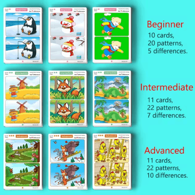 nylyCas™ Find the Difference Cards: Reusable Concentration Training Game for Toddlers & Kids (3 Levels)