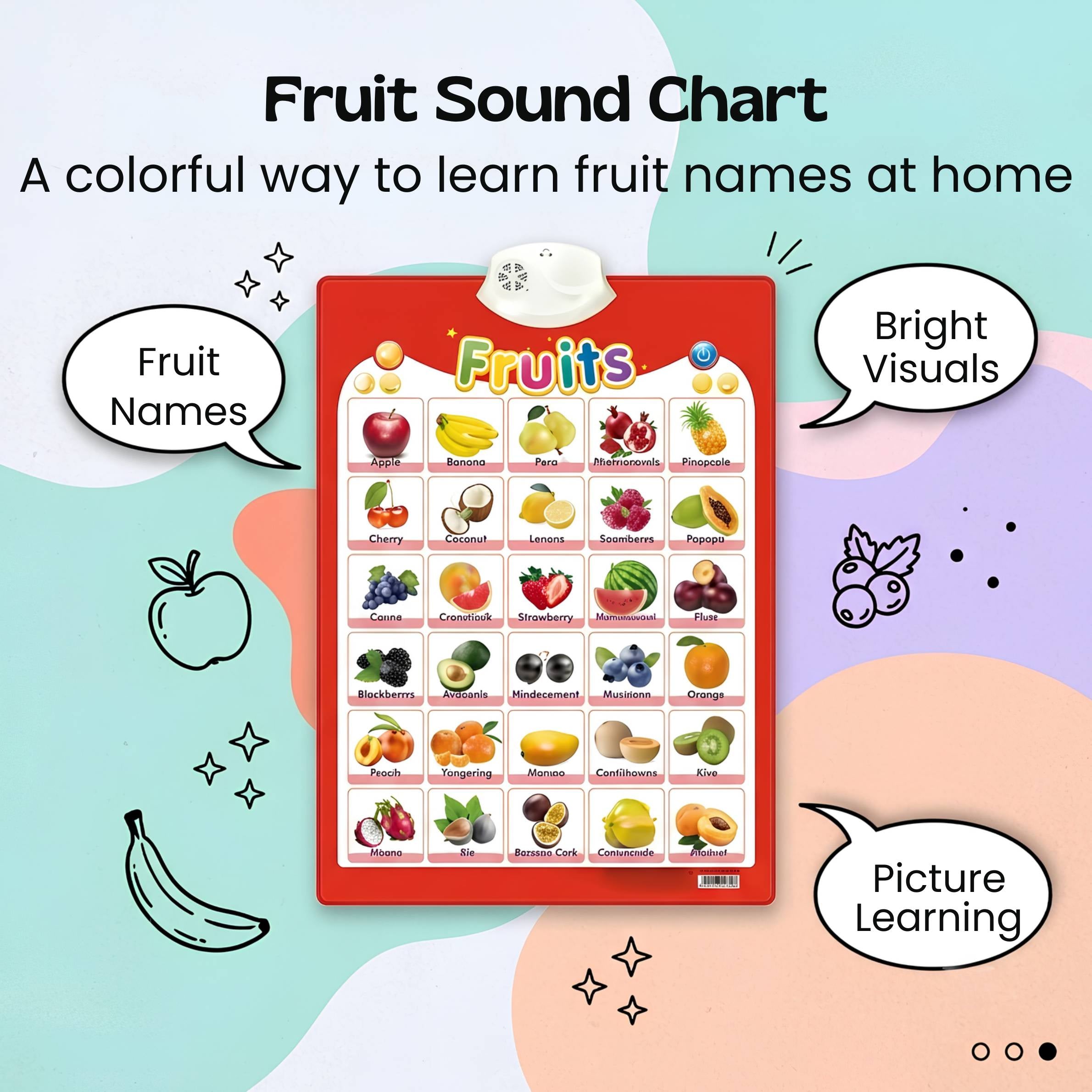 nylyCas™ Talking Alphabet Learning Wall Chart