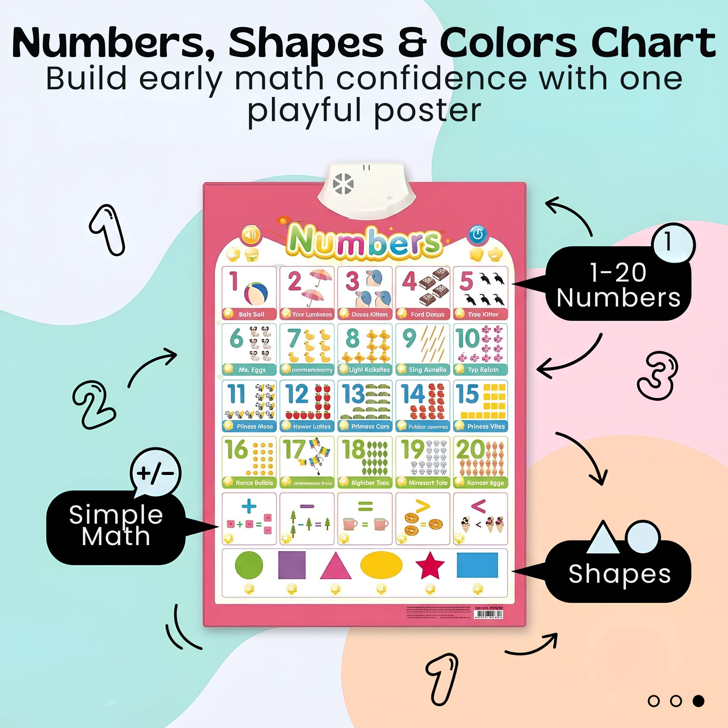nylyCas™ Talking Alphabet Learning Wall Chart