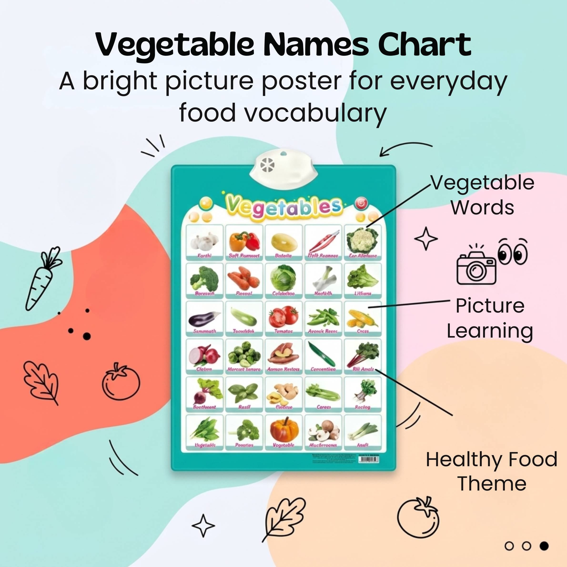 nylyCas™ Talking Alphabet Learning Wall Chart