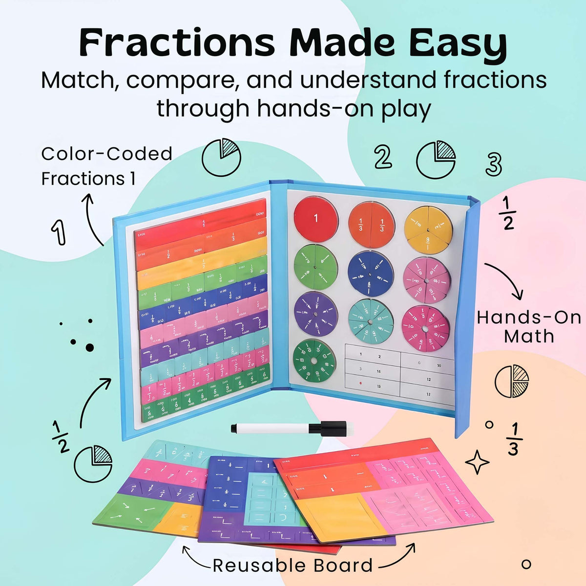nylyCas™ FractionMaster Magnetic Math Board
