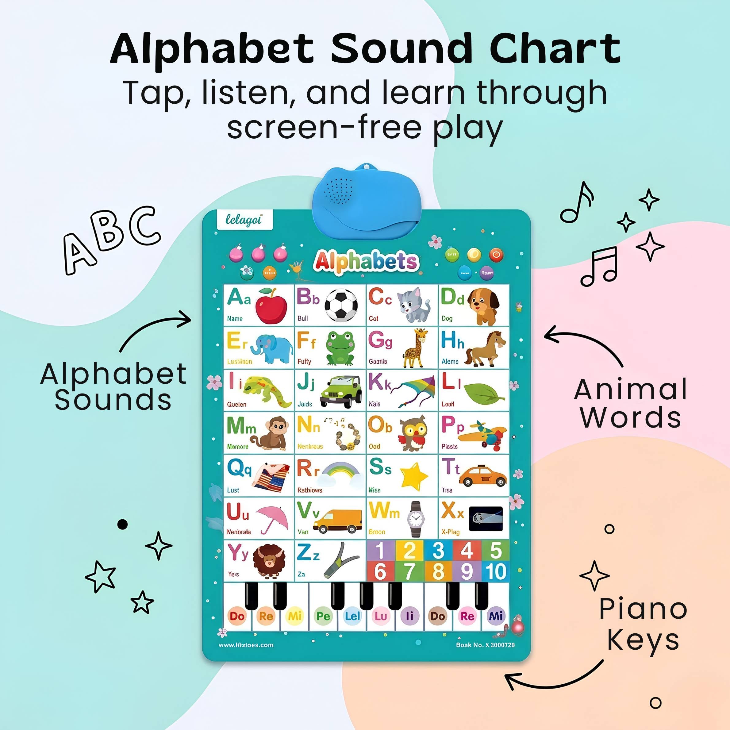 nylyCas™ Talking Alphabet Learning Wall Chart