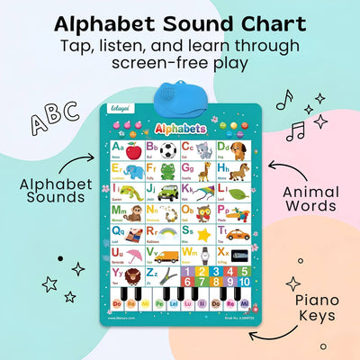 nylyCas™ Talking Alphabet Learning Wall Chart