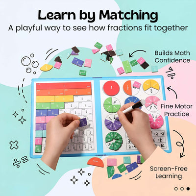 nylyCas™ FractionMaster Magnetic Math Board