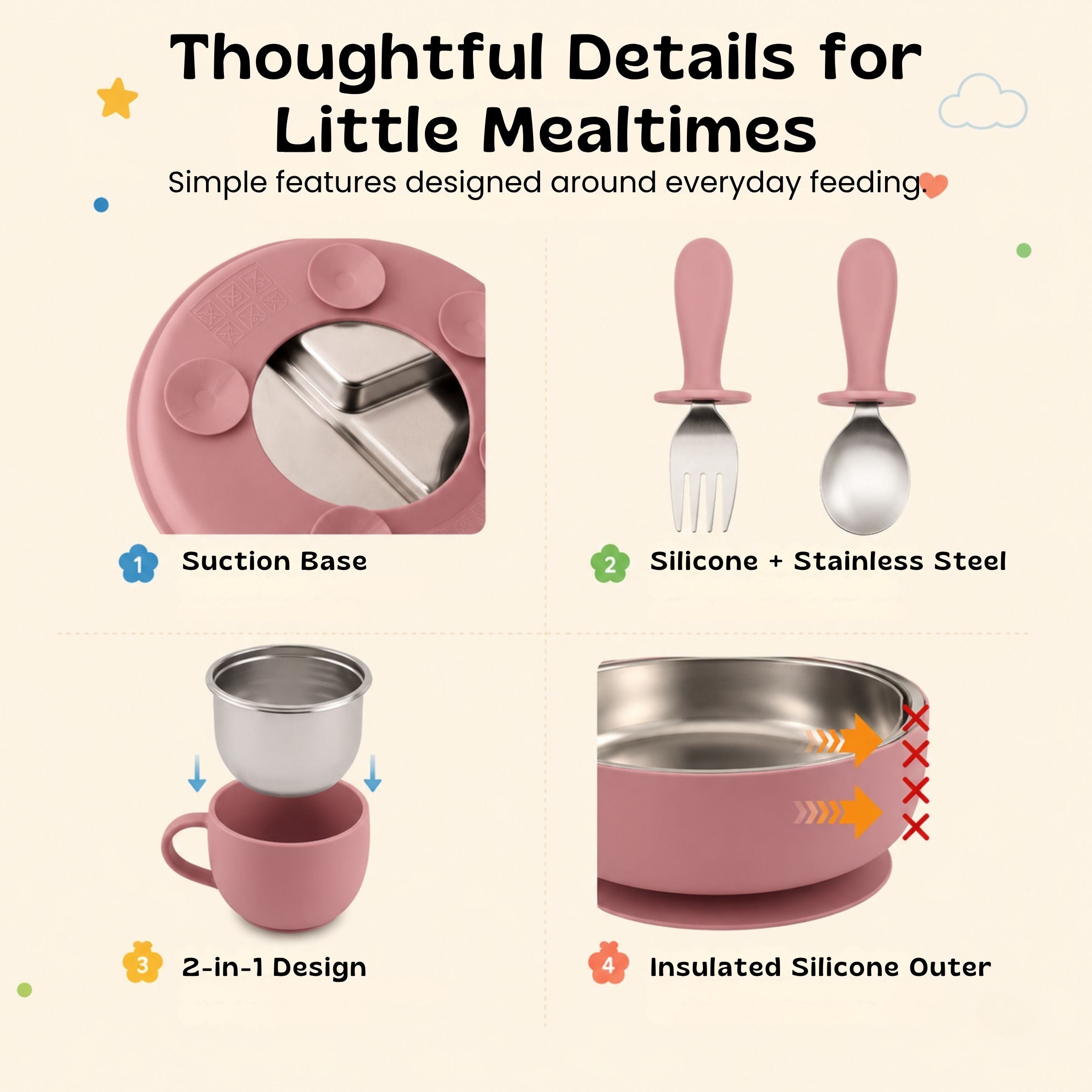 nylyCas™ LittleDine Stainless Steel Baby Feeding Set