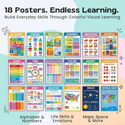 nylyCas™ LearnBright Educational Poster Set