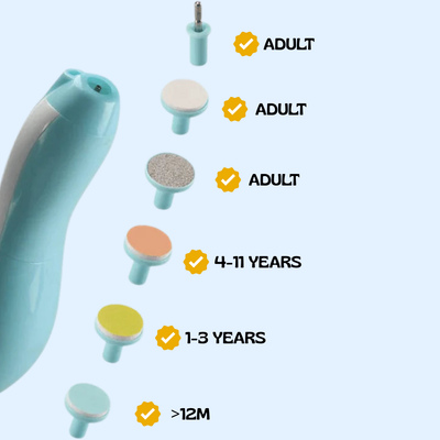 nylyCas™ Gentle Guard Baby Nail Trimmer