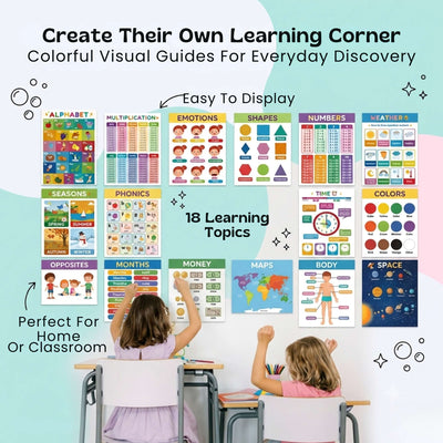 nylyCas™ LearnBright Educational Poster Set