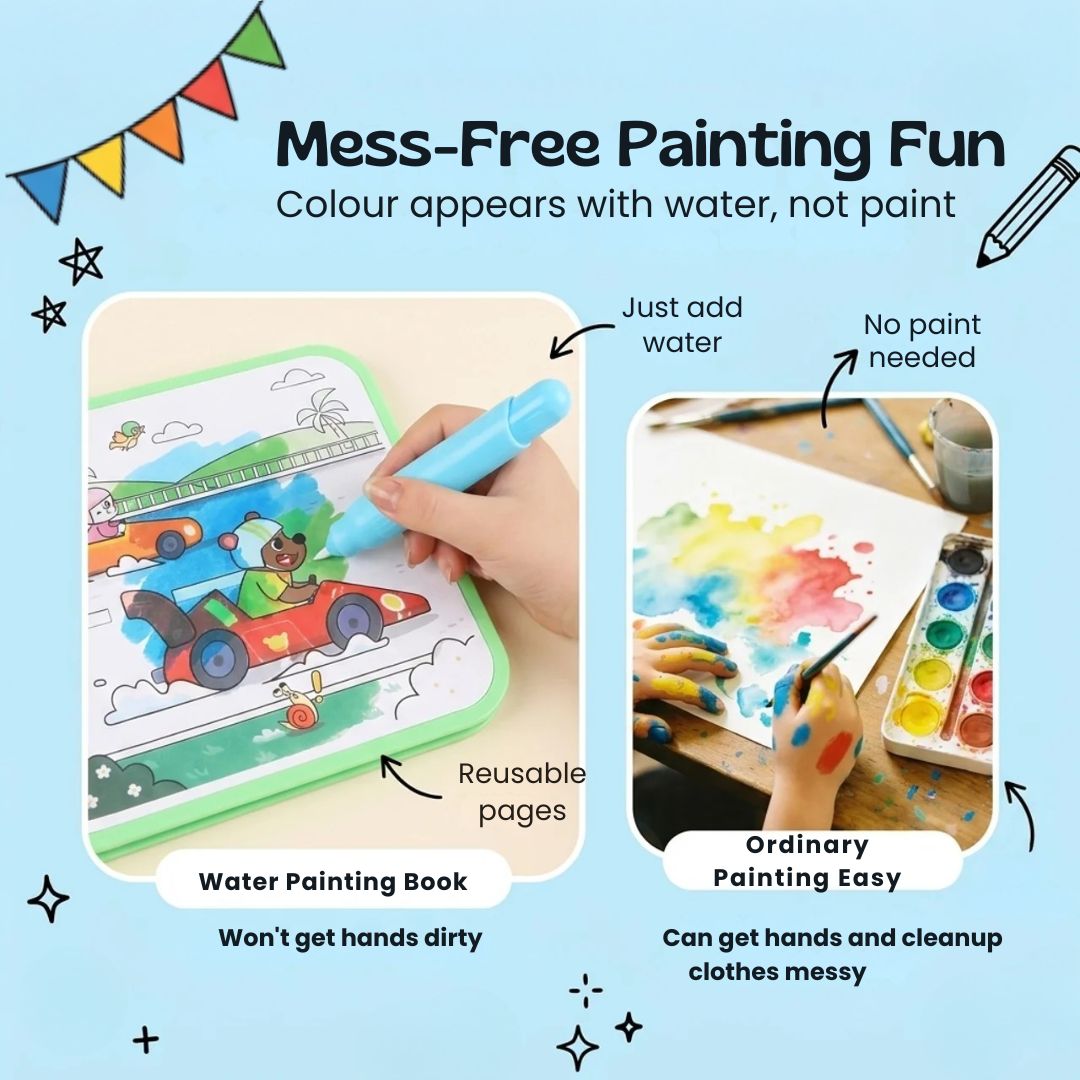 nylyCas™ Reusable Water Painting Book