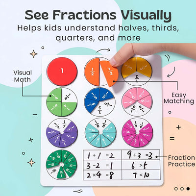 nylyCas™ FractionMaster Magnetic Math Board