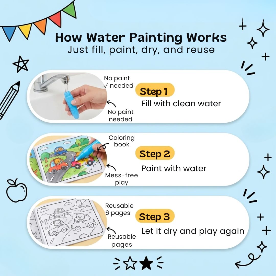 nylyCas™ Reusable Water Painting Book