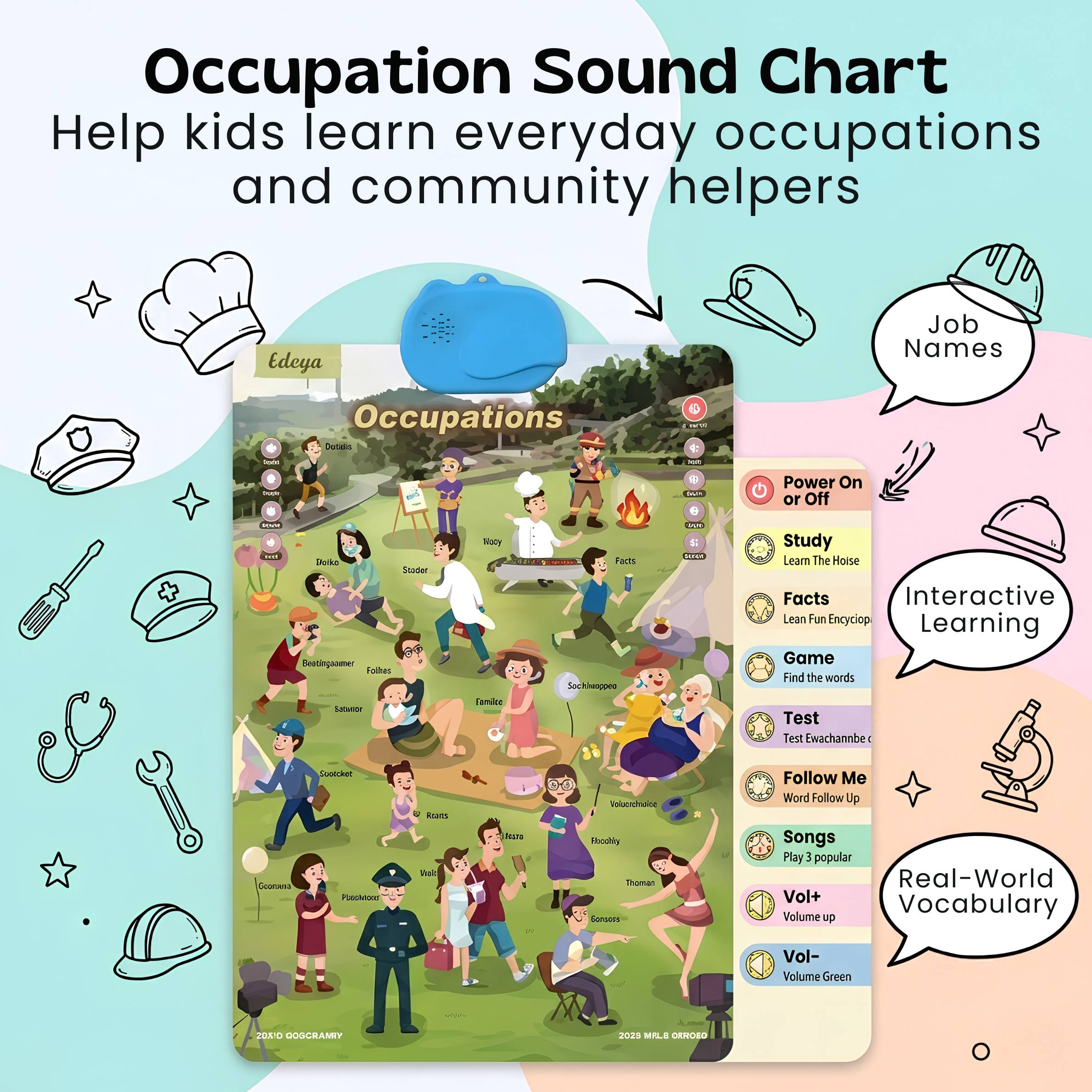nylyCas™ Talking Alphabet Learning Wall Chart