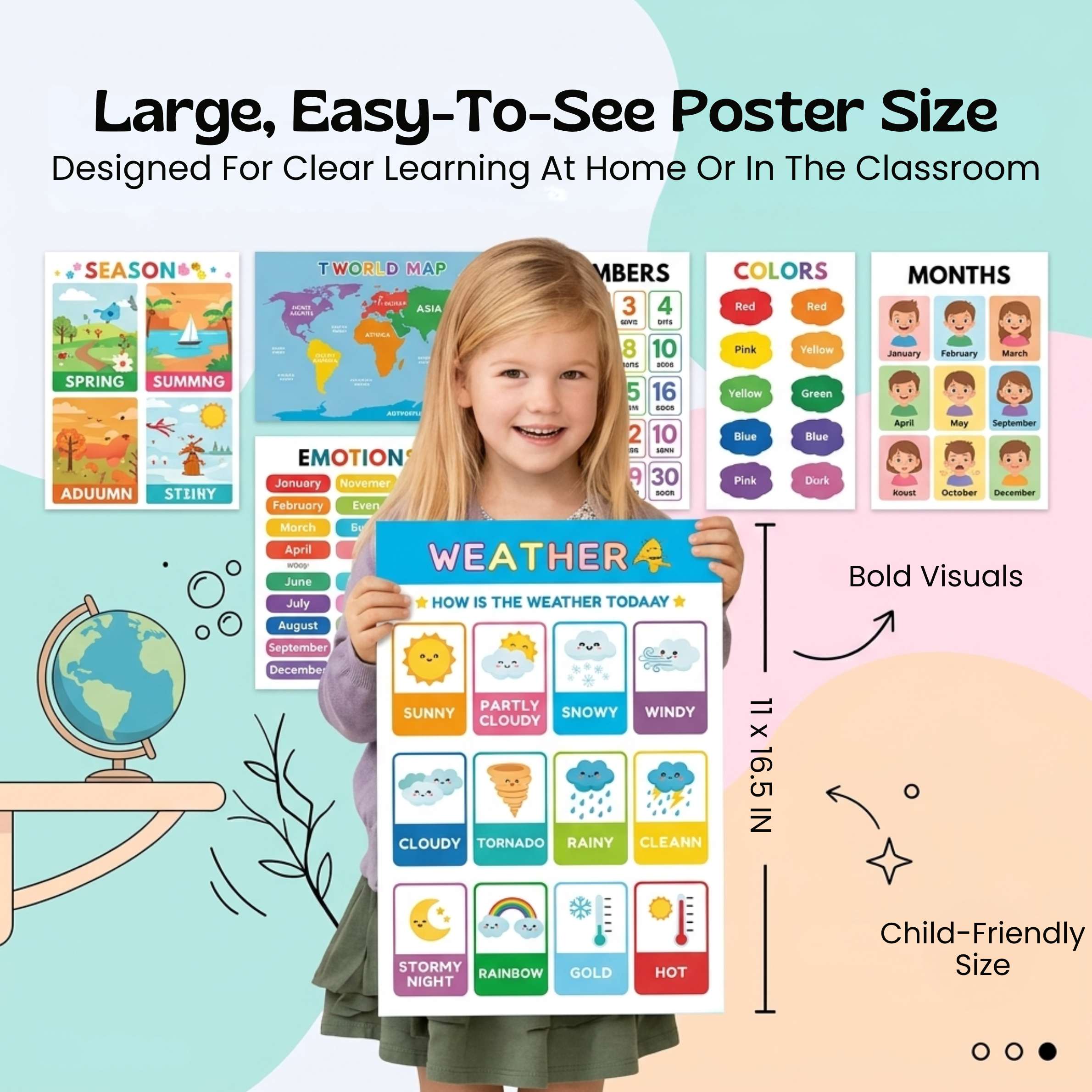 nylyCas™ LearnBright Educational Poster Set