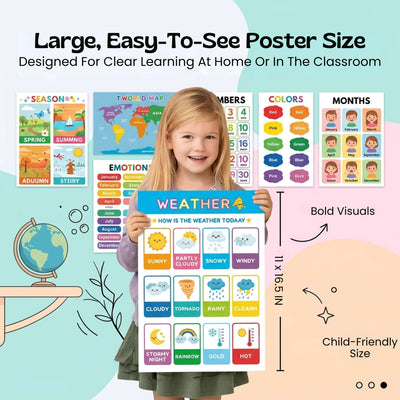 nylyCas™ LearnBright Educational Poster Set