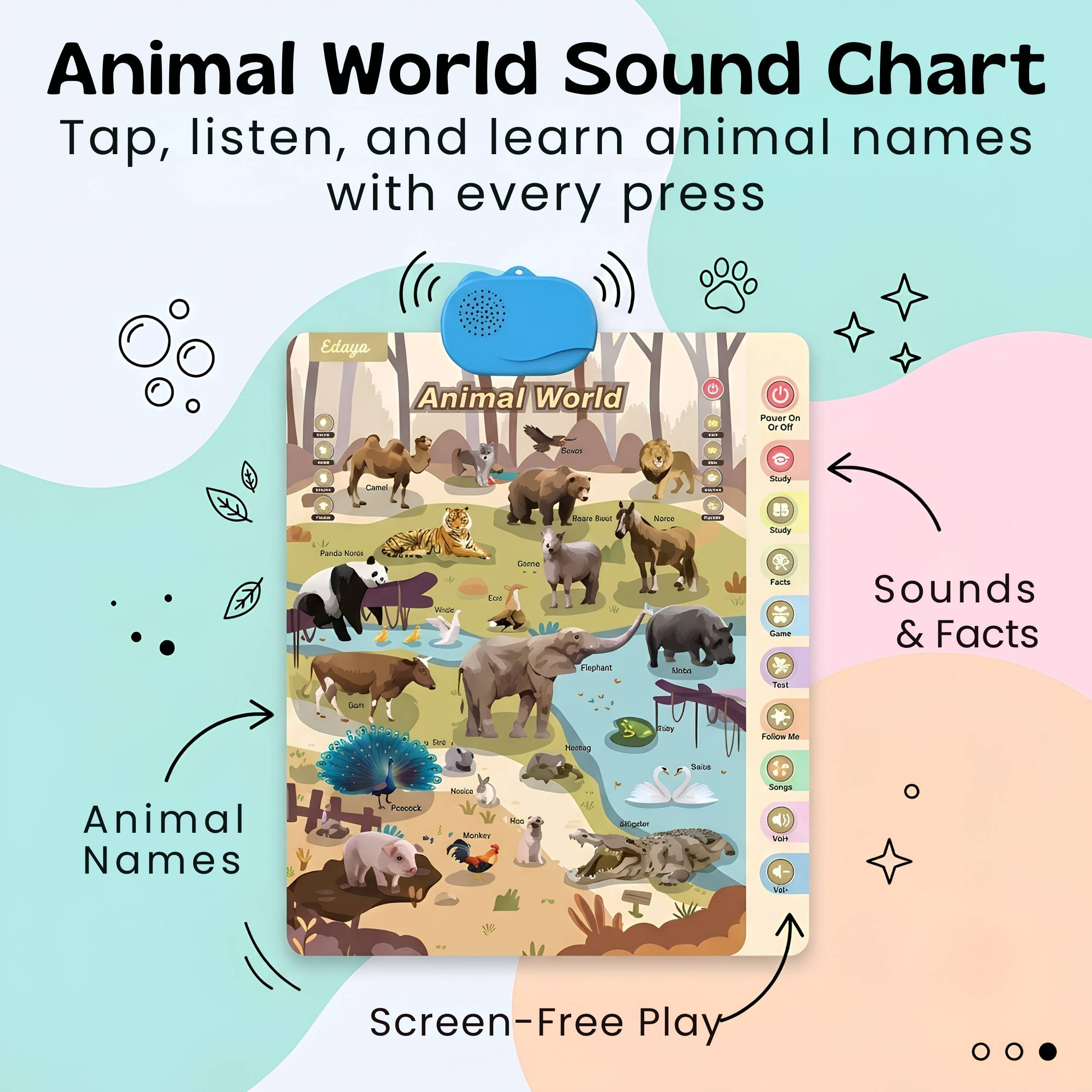 nylyCas™ Talking Alphabet Learning Wall Chart