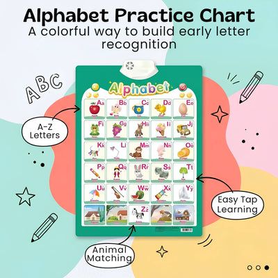 nylyCas™ Talking Alphabet Learning Wall Chart