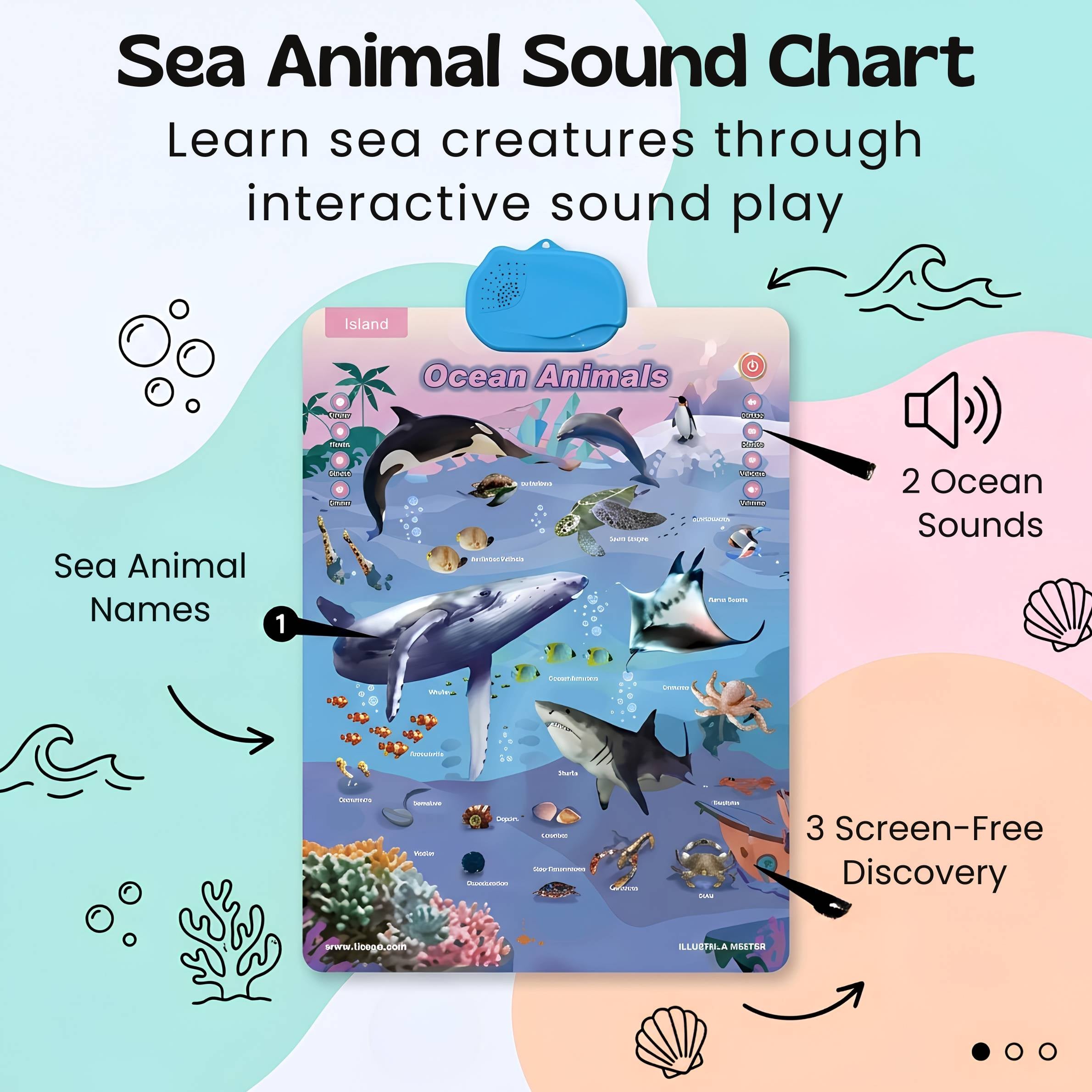 nylyCas™ Talking Alphabet Learning Wall Chart