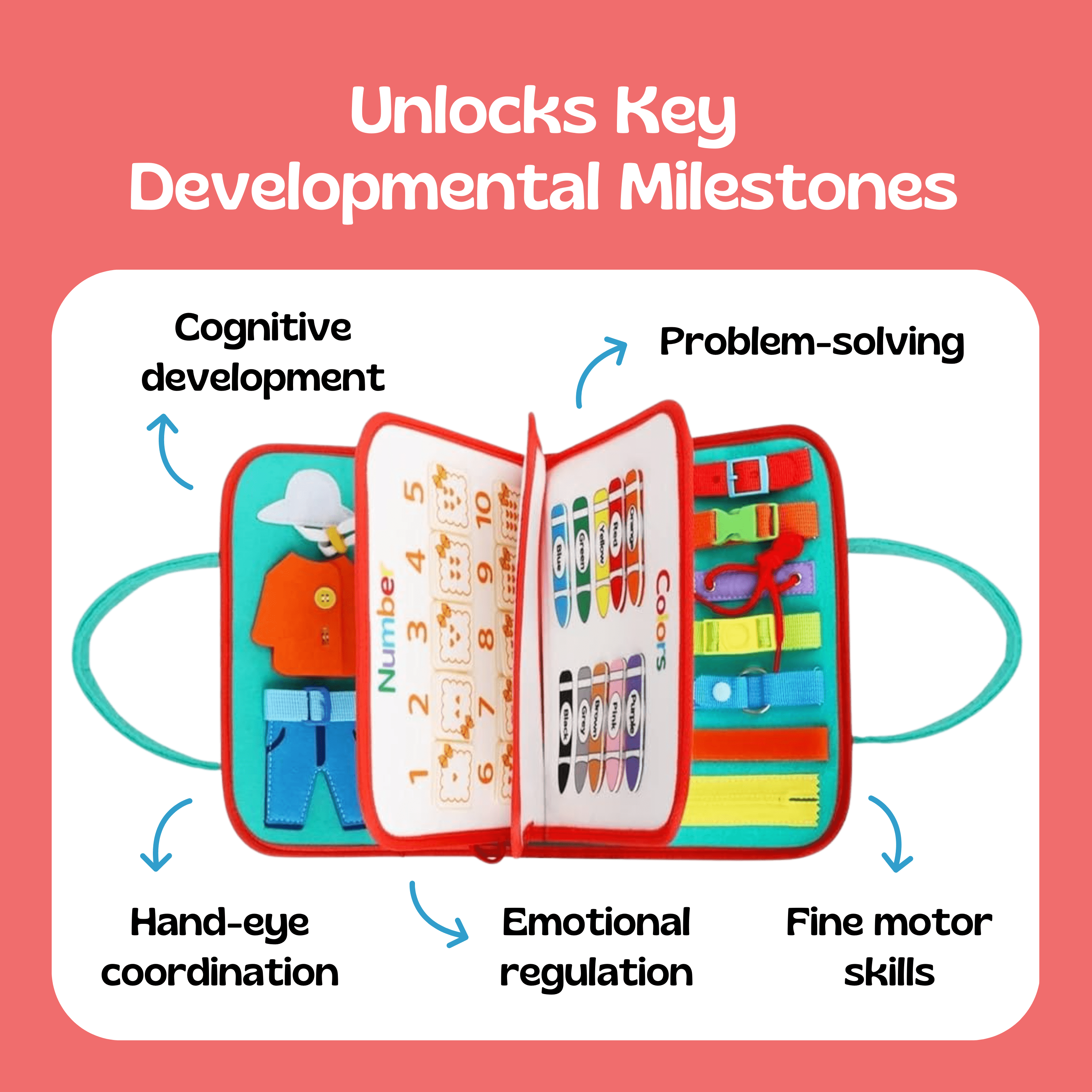 nylycas™ Montessori Busy Board