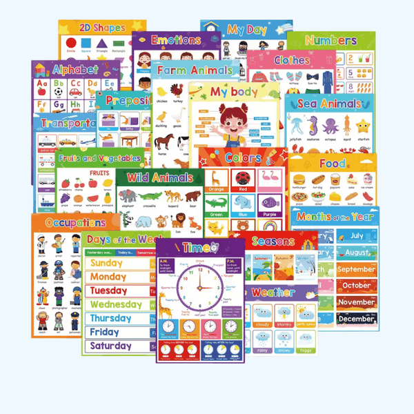 nylyCas™ Montessori Learning Posters: 20-Piece Educational Wall Chart Set for Toddlers & Preschoolers