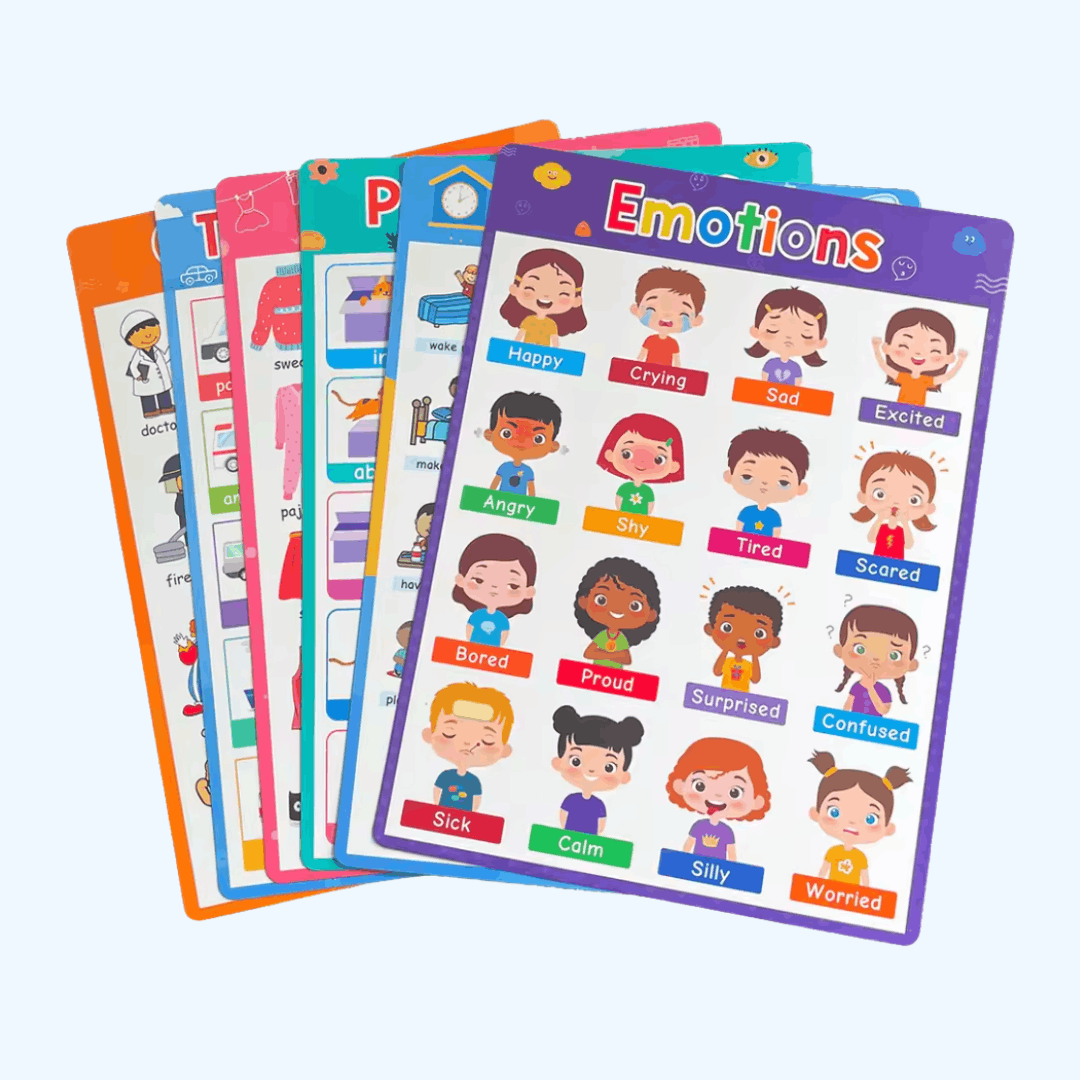 nylyCas™ Montessori Learning Posters: 20-Piece Educational Wall Chart Set for Toddlers & Preschoolers