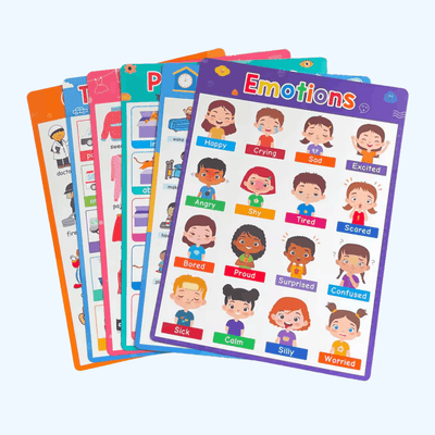 nylyCas™ Montessori Learning Posters: 20-Piece Educational Wall Chart Set for Toddlers & Preschoolers
