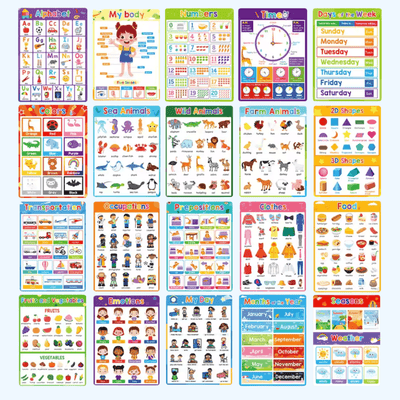 nylyCas™ Montessori Learning Posters: 20-Piece Educational Wall Chart Set for Toddlers & Preschoolers