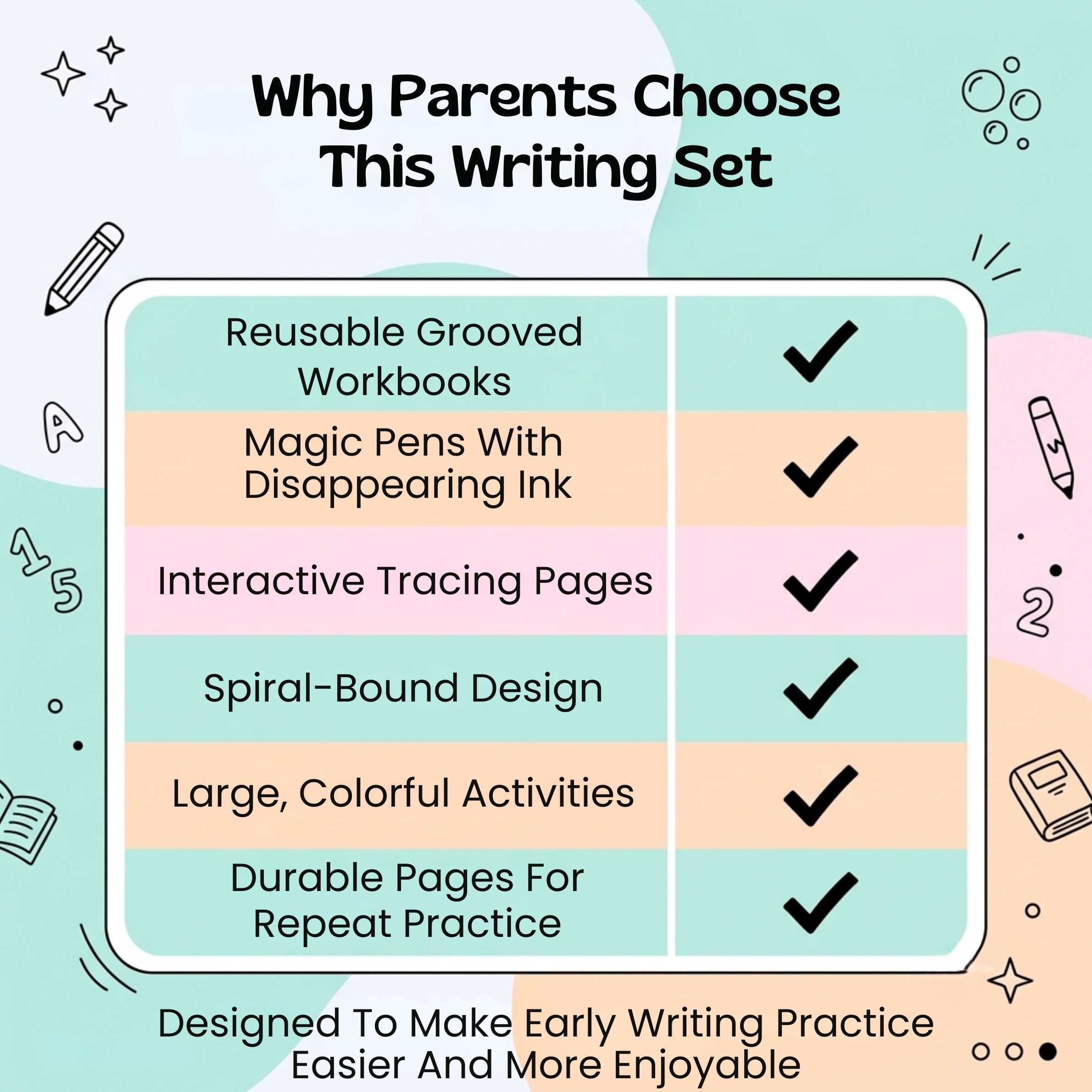 nylyCas™ Trace & Grow Reusable Writing Books