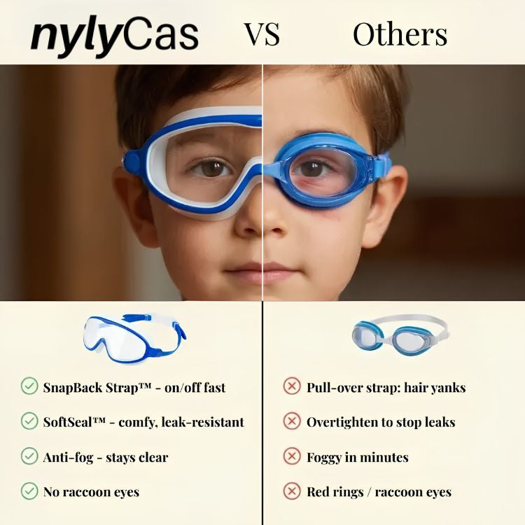 nylyEyes Clip On Goggles