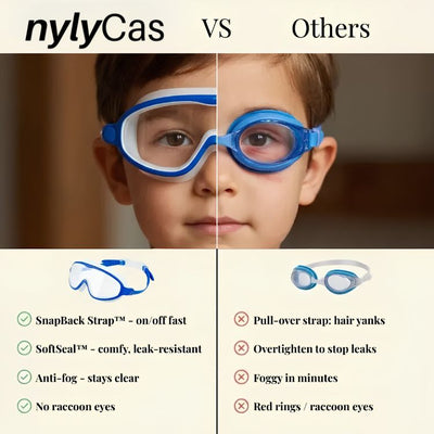 nylyEyes Clip On Goggles